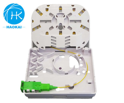 Wandmontierte Glasfaser-Rosette-Box 1port 2port Mini-Gesichtsplatte optische FTTH-Box